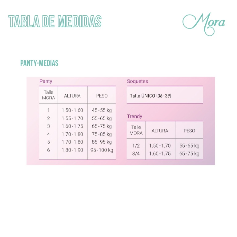 Media panty LIGHT Plus size Tabla de medidas