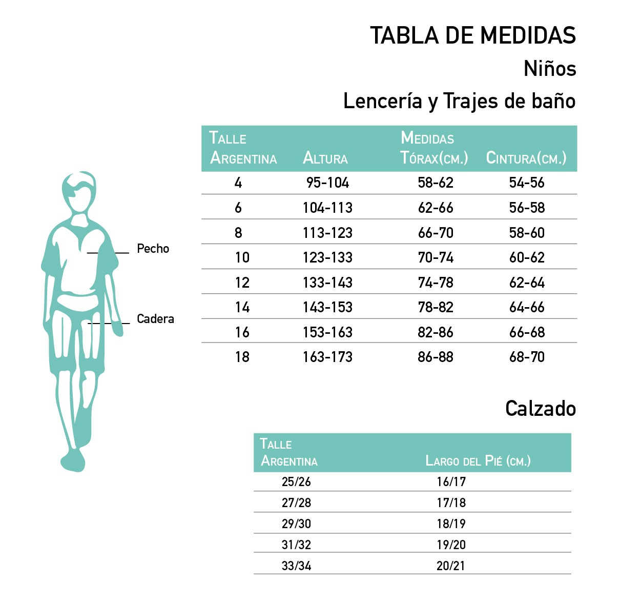 Pijama Guaruyá Nena Tabla de medidas