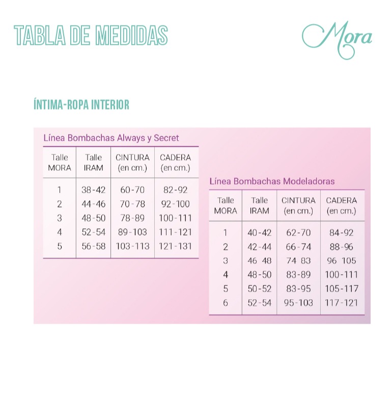 Trusa colaless seamless Plus size Tabla de medidas