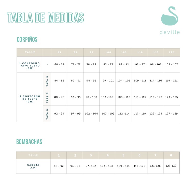 Corpiño taza armada Tabla de medidas