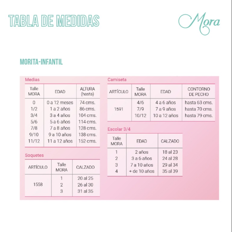 Panty infantil algodón Plus size Tabla de medidas