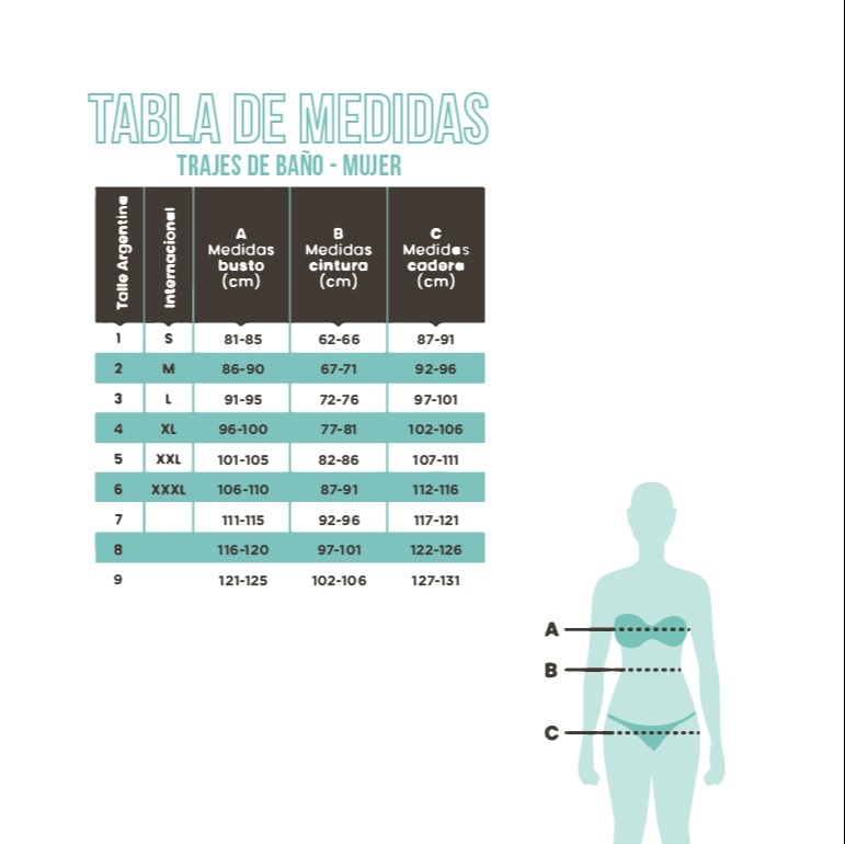 Corpiño triángulo (Armá tu bikini) Tabla de medidas