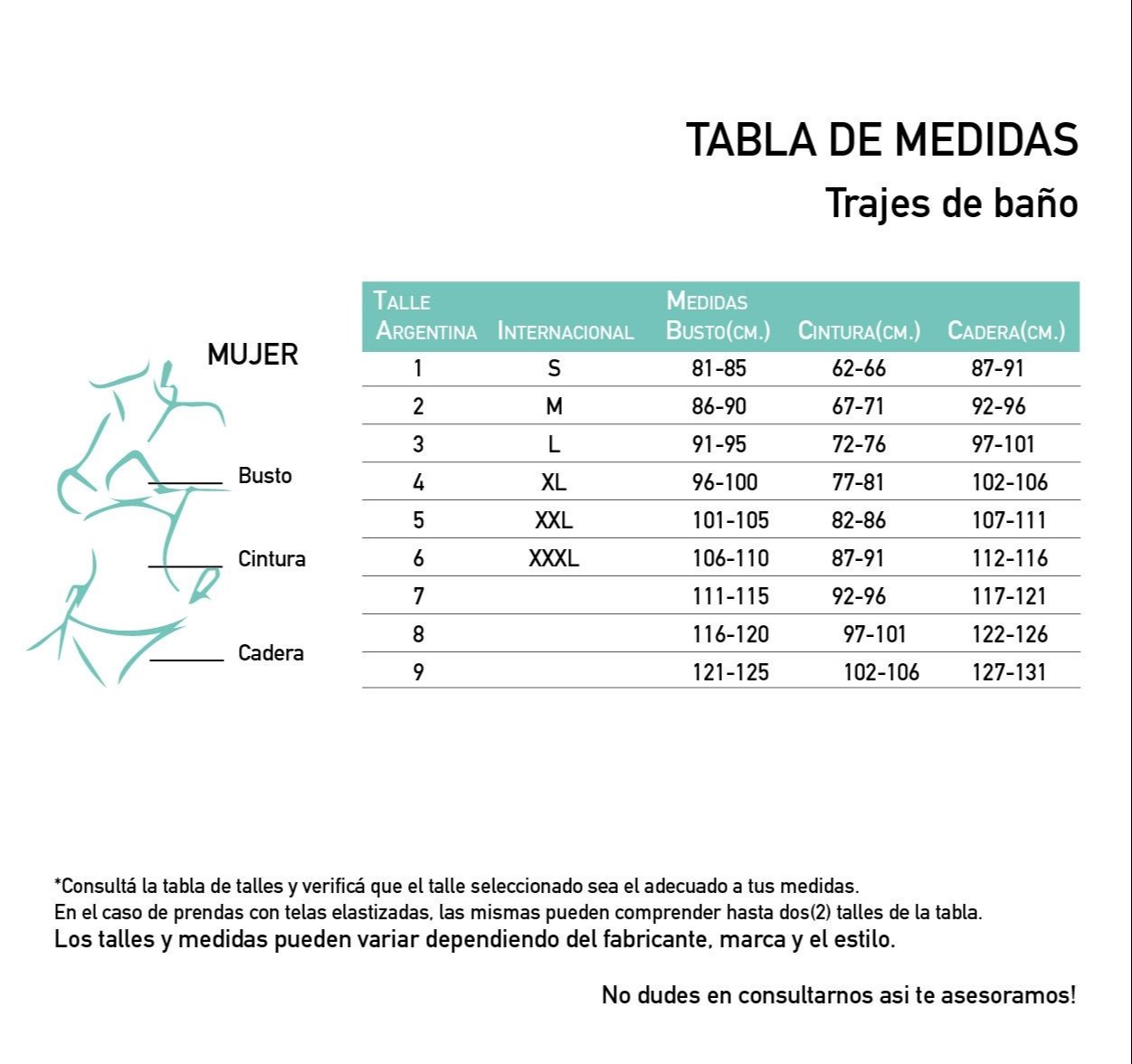 TANGALESS Estampada (Armá tu bikini) Tabla de medidas