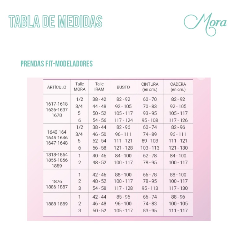 Trusa colaless siliconada Plus size Tabla de medidas