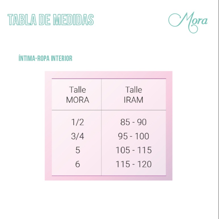 Corpiño microfibra BASIC Tabla de medidas